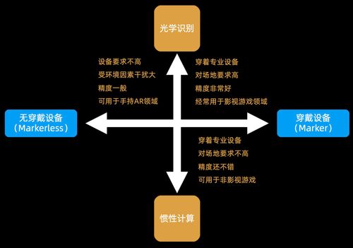 虚拟数字人 行业现状、技术脉络与数字服务新范式